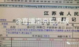 医院爆料视频最新消息大全,揭秘医疗行业背后真相