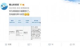 最新的lcd的屏幕爆料,技术革新与市场趋势前瞻